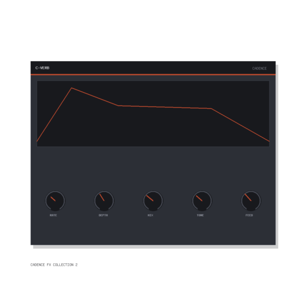 Cadence FX Collection 2
